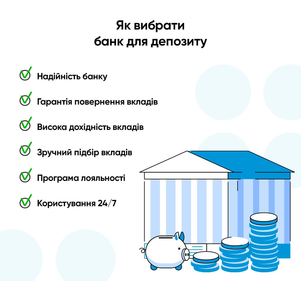 Как выбрать банк для депозита | IdeaBank