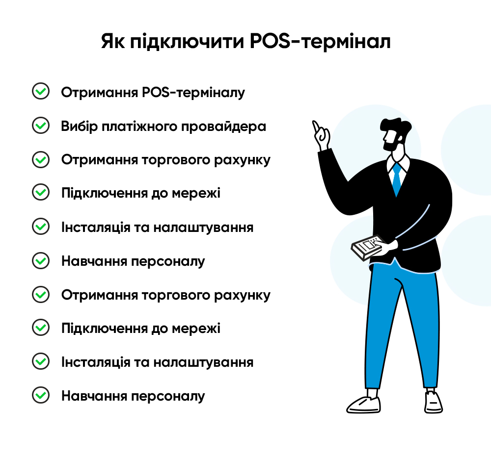 Як підключити POS-термінал | IdeaBank