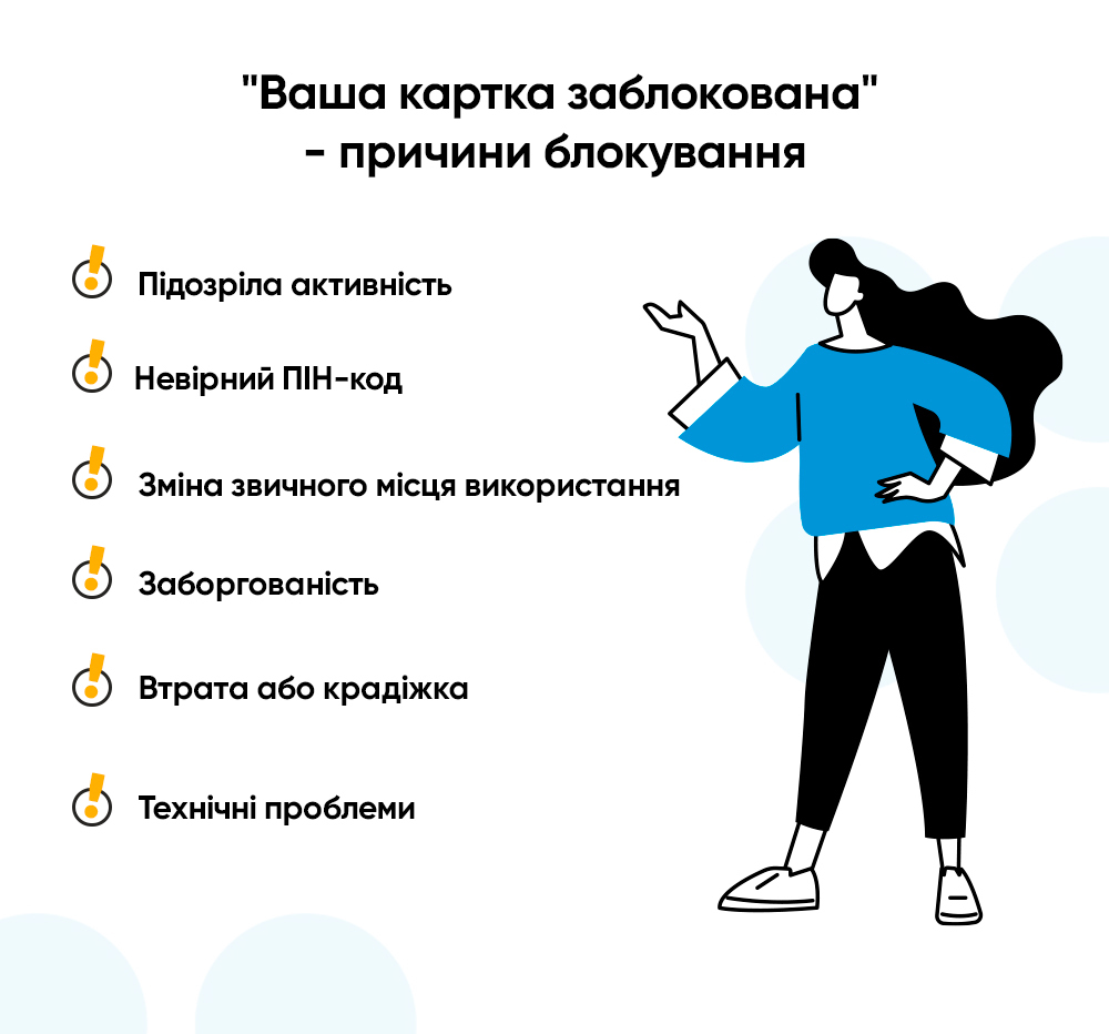 Как создать электронный кошелек в Украине | IdeaBank