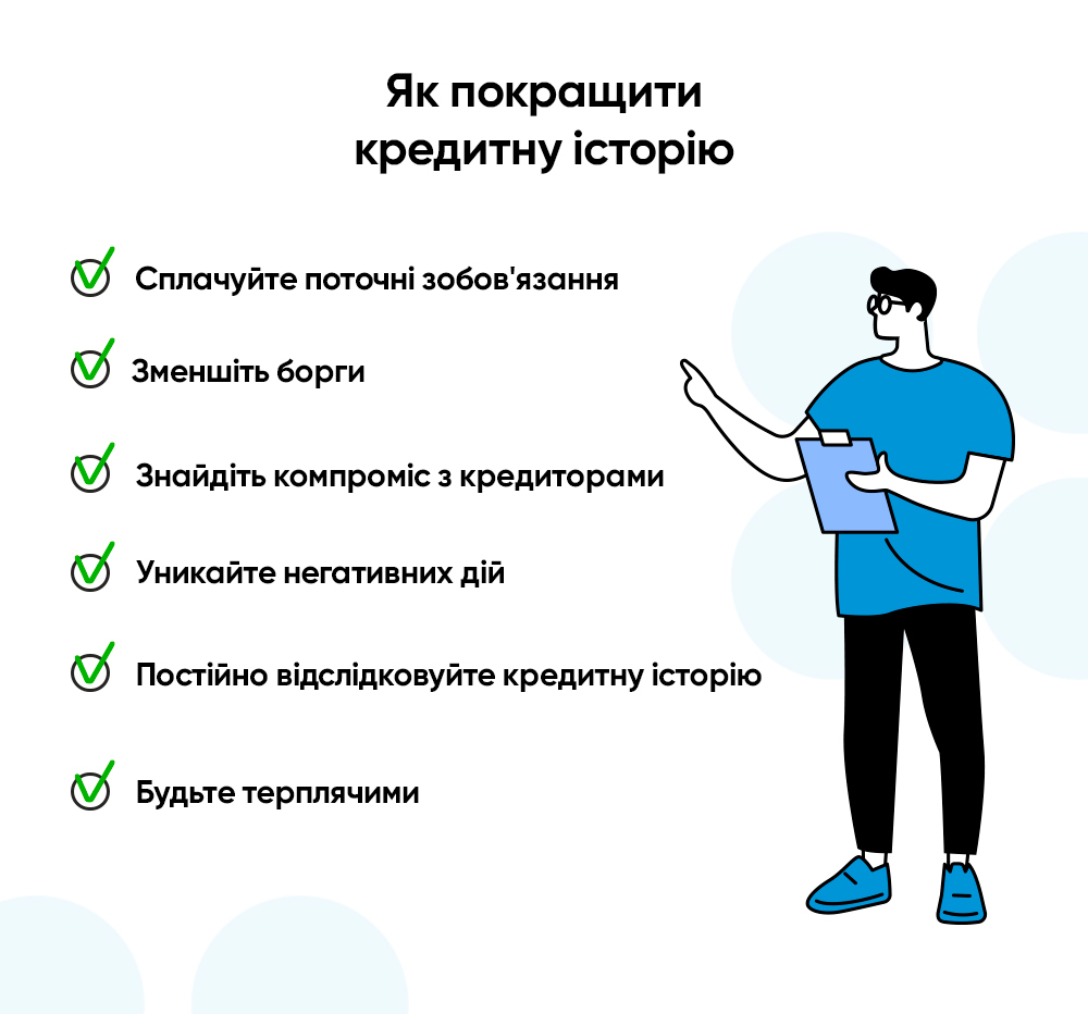 Кроки для покращення кредитної історії