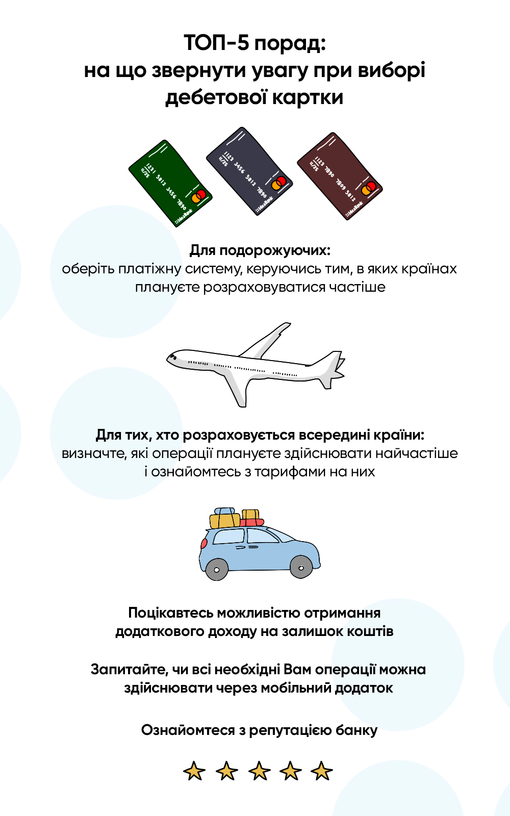 дебетові картки