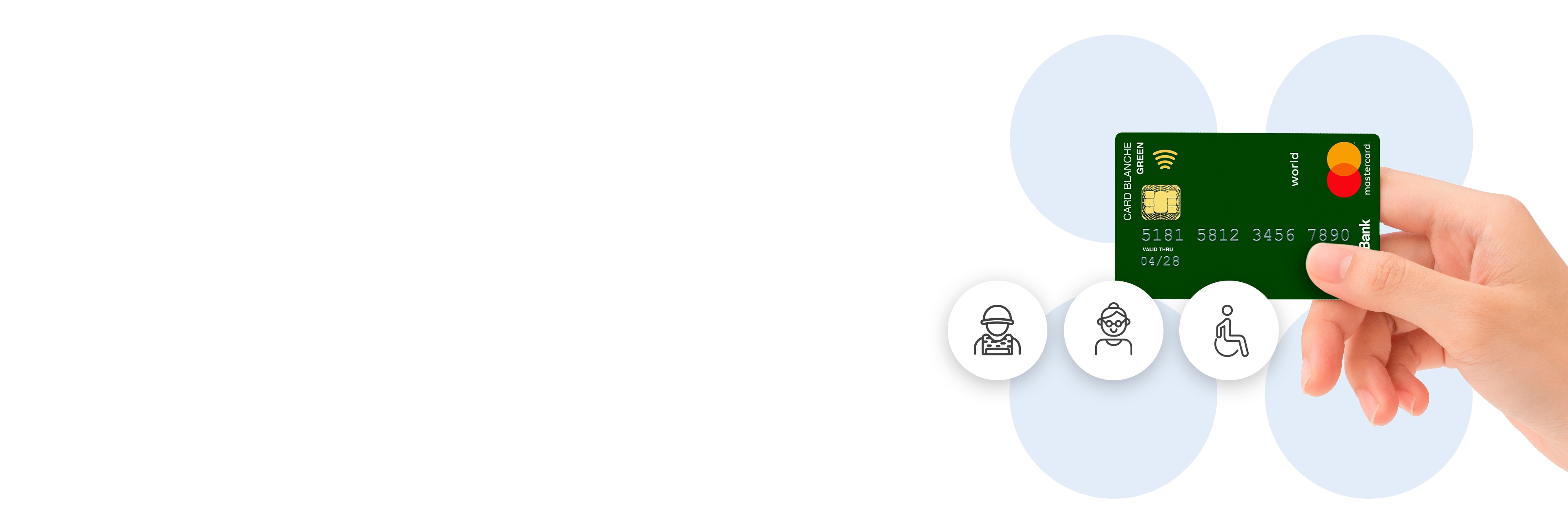 Картка «Соціальна Ідея»